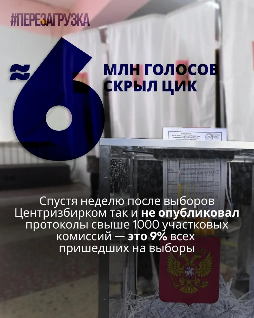 Разбор задержек в публикации протоколов и выявленных аномалий в ходе подсчета голосов может поставить под сомнение прозрачность выборов.