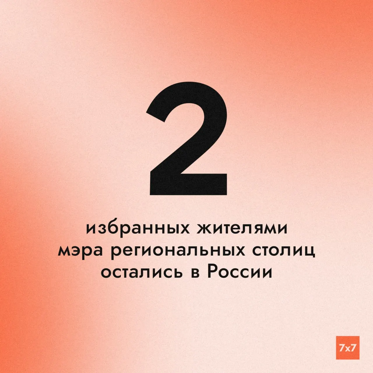 Их полномочия истекают в 2029 году, после чего мэры региональных столиц будут выбираться депутатами по кандидатам, выдвигаемым губернаторами.
