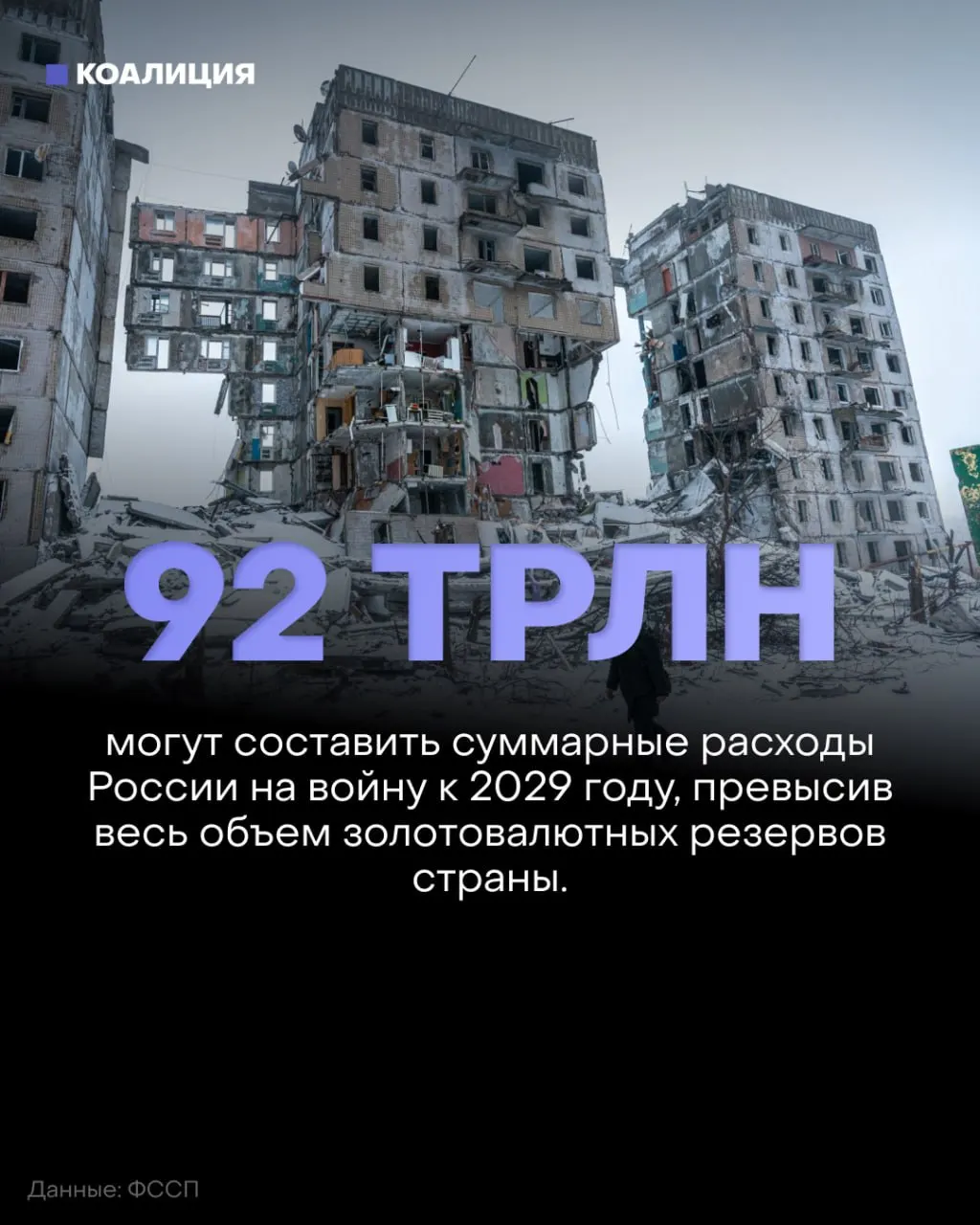 Расходы на оборону растут, аналитики фиксируют отсутствие продвижения на фронте и планы на рекордные траты государства.