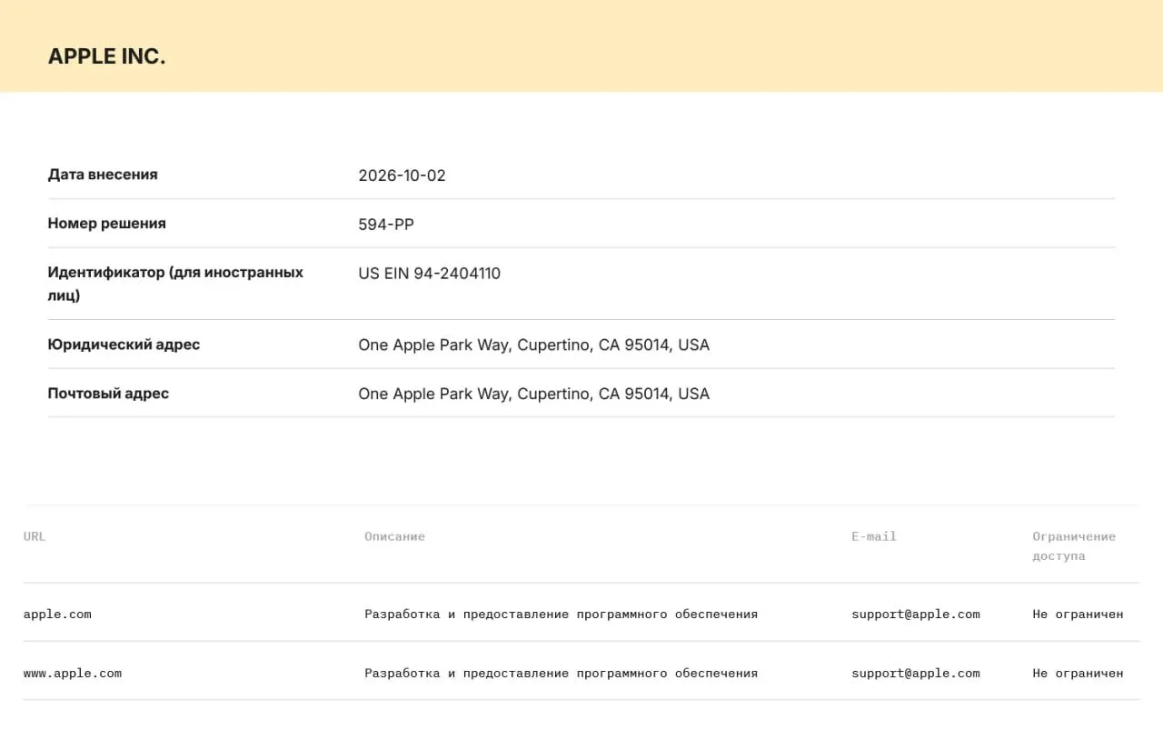 Роскомнадзор внёс Apple и Microsoft в реестр организаторов распространения информации, обязывая компании хранить данные пользователей в РФ и передавать их по запросу силовикам. Дата регистрации: 2 октября 2026 года.