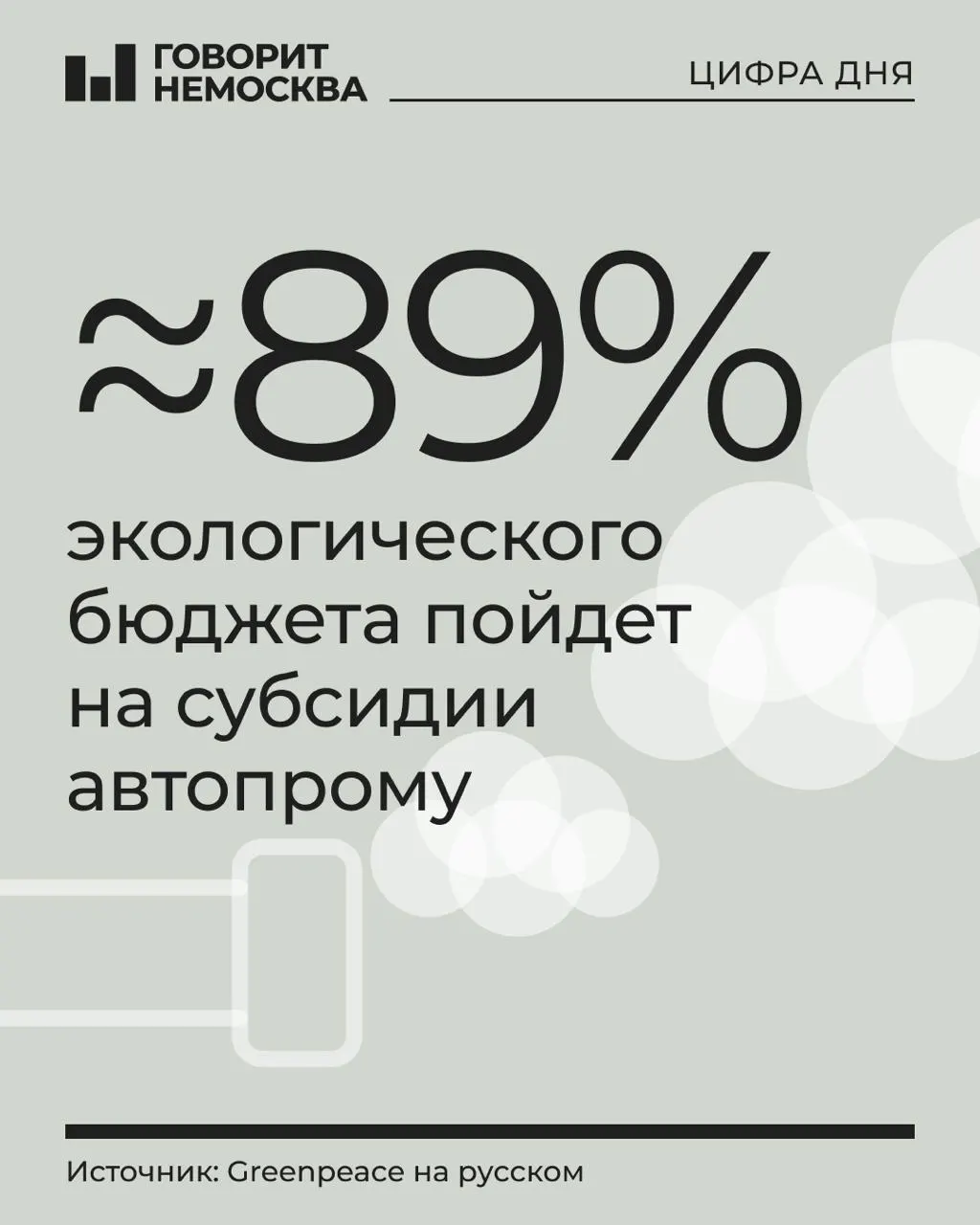 В бюджете на 2027 год на охрану окружающей среды предусмотрено 1,21 трлн рублей, большая часть которых пойдет на субсидии производителям транспорта.