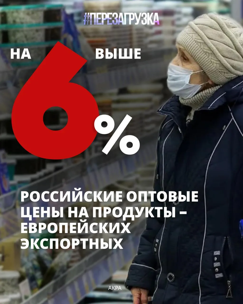 Расходы на питание достигают почти 39% бюджета россиян; рост цен на продукты влияет на доступ к медицинской помощи, образованию и накоплениям.