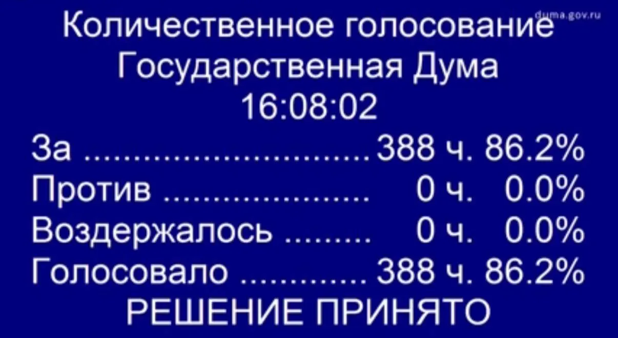 Депутаты приняли в первом чтении законопроект, который обеспечивает бесплатную процедуру ЭКО по полису ОМС для супруг жен участников СВО; документ внесён группой парламентариев и будет дорабатываться ко второму чтению.