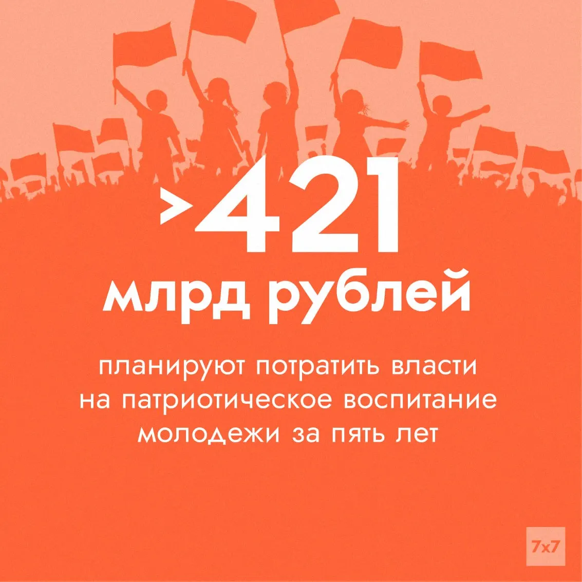 Федеральный проект «Мы вместе» — часть нацпроекта «Молодёжь и дети» — получил значительно увеличенное финансирование. Эксперты предупреждают, что показатели успеха проекта могут отражать отчётность, а не реальное изменение взглядов молодёжи.