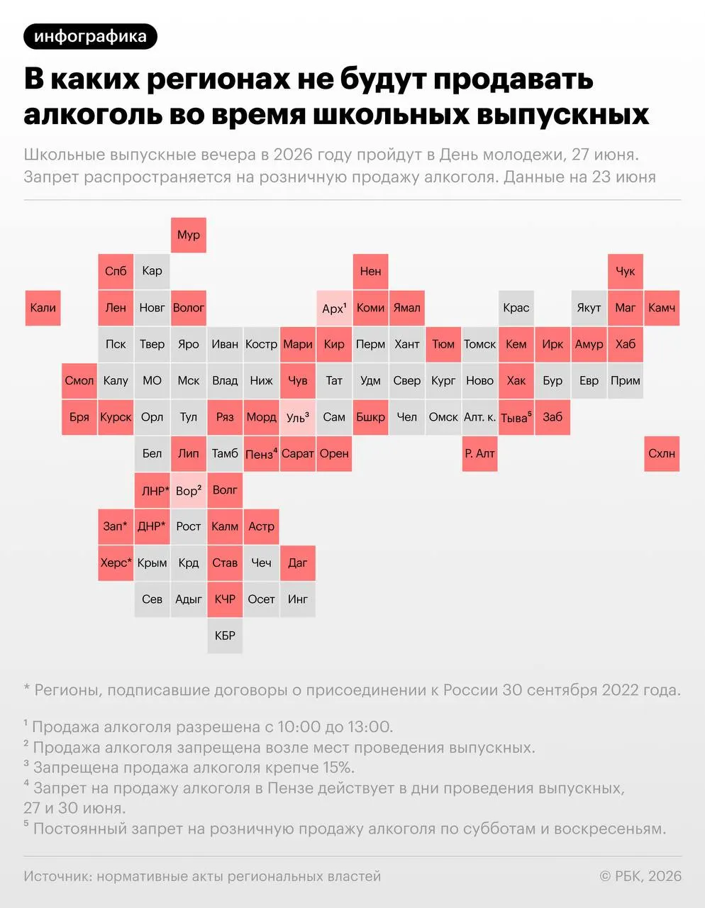 В ряде субъектов России розничную продажу алкоголя временно запретят на вечер выпускных и в День молодёжи — 27 июня. Ограничения затронут более 40 регионов.