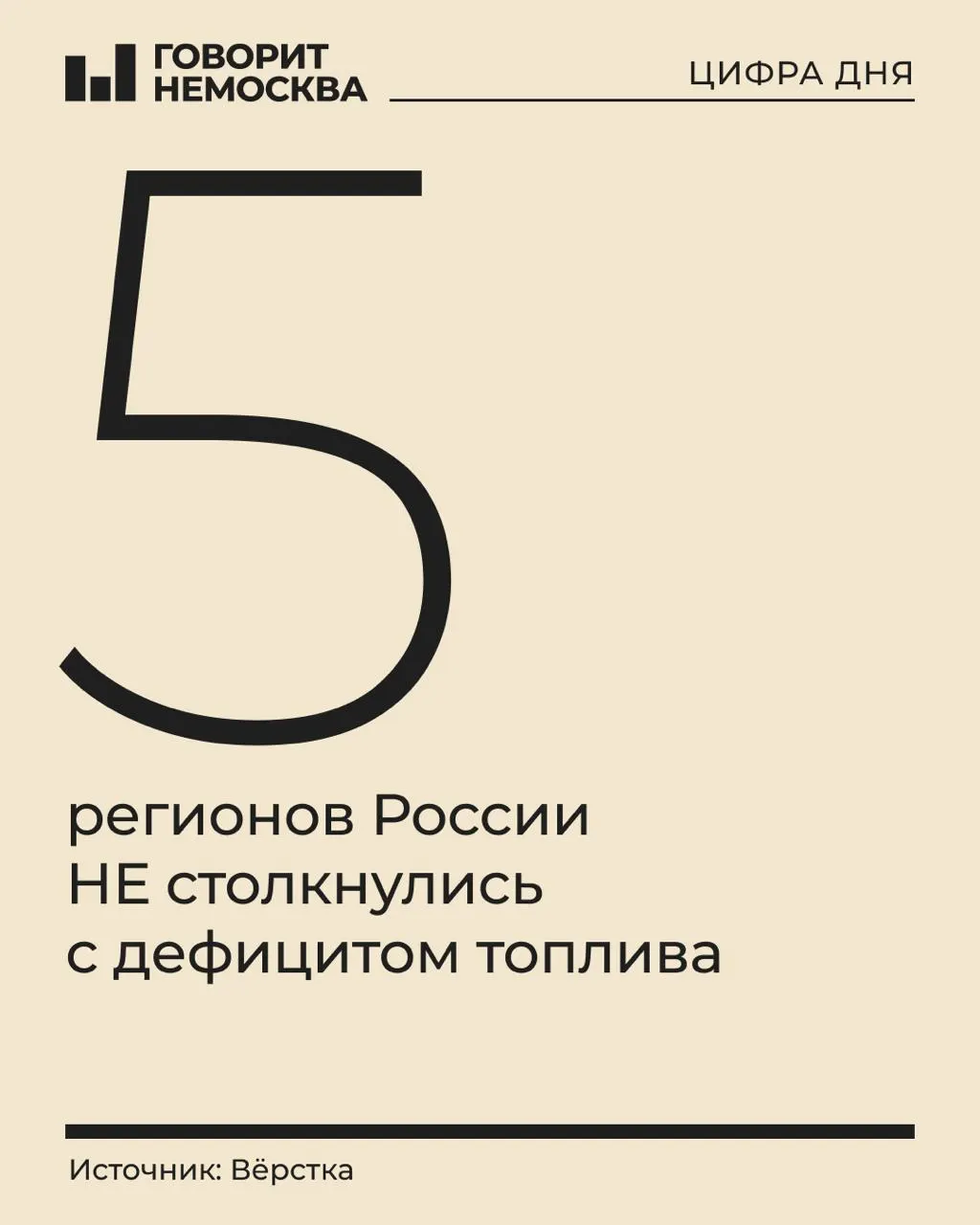 Практически в большинстве регионов отмечают нехватку бензина, продажи идут по лимитам или АЗС закрыты. За неделю стоимость топлива выросла рекордно за 20 лет; вводят ограничения, фиксируют перебои в транспорте, случаи краж и блокировки онлайн‑сообществ.