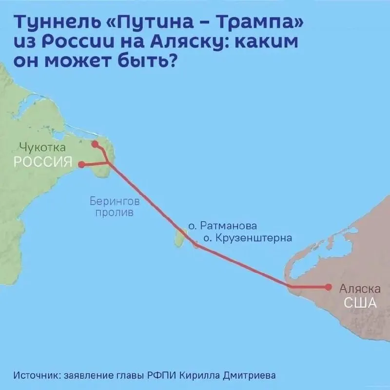 На ПМЭФ намерены подписать договор о проектировании тоннеля длиной до 112 км под островами Диомида — при традиционных методах работы стоимость оценивают более чем в $65 млрд.