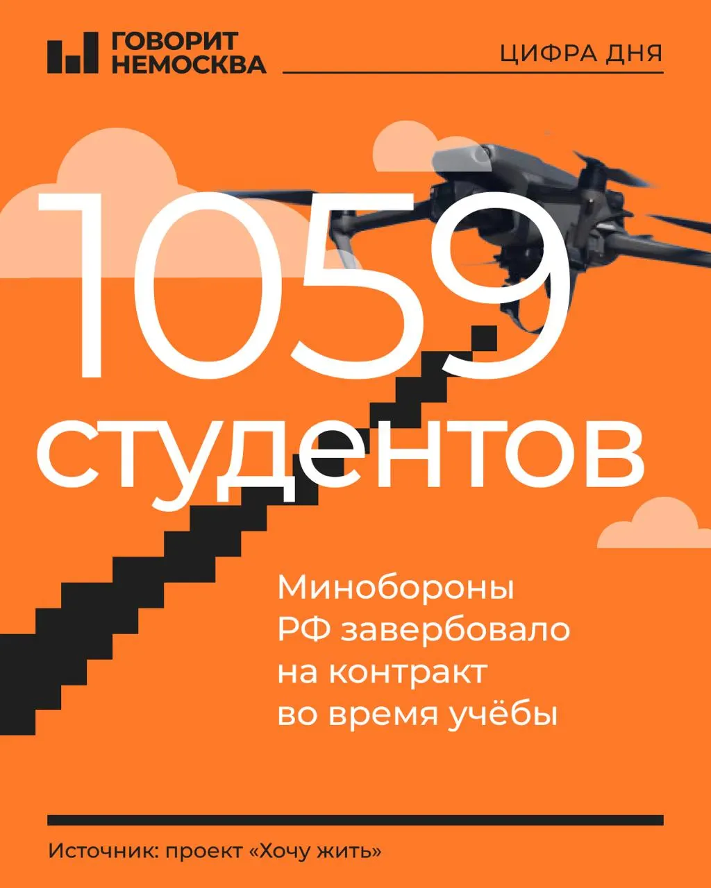 В открытом доступе оказались данные о сотнях студентов, завербованных Министерством обороны прямо со студенческих скамей: большинство — первокурсники и второкурсники, около 80% — юноши 18–21 года.