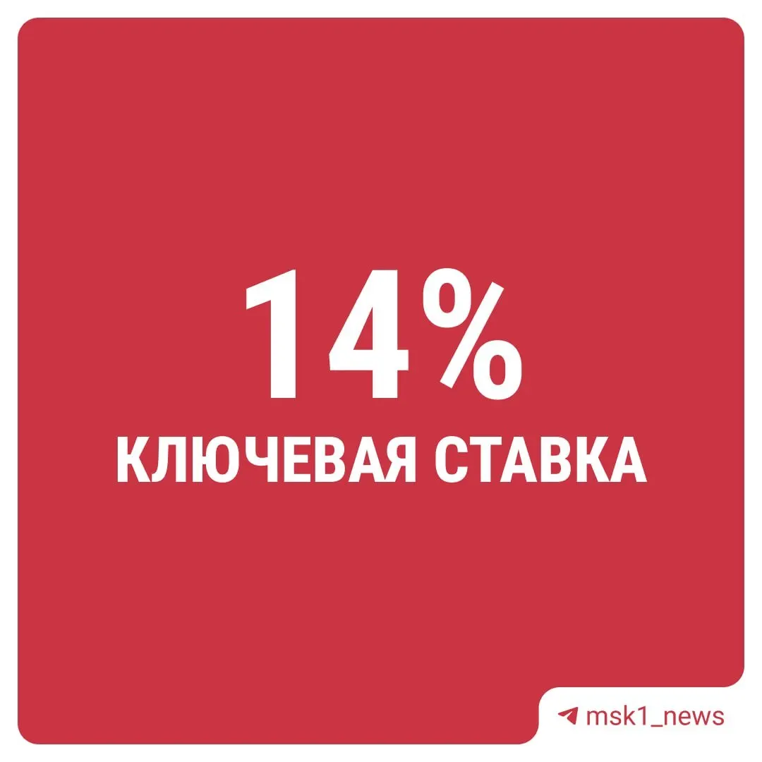 Регулятор в десятый раз подряд понизил ключевую ставку; теперь она составляет 14% — шаг направлен на поддержку экономики и стимулирование кредитования.