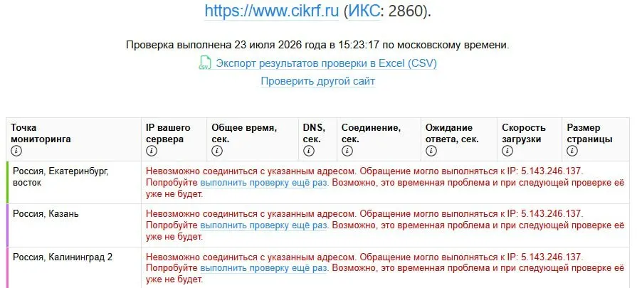 Ресурс Центральной избирательной комиссии перестал открываться одновременно для пользователей; это совпало с обсуждением опубликованных деклараций кандидатов. Официальных комментариев от ЦИК не поступало.