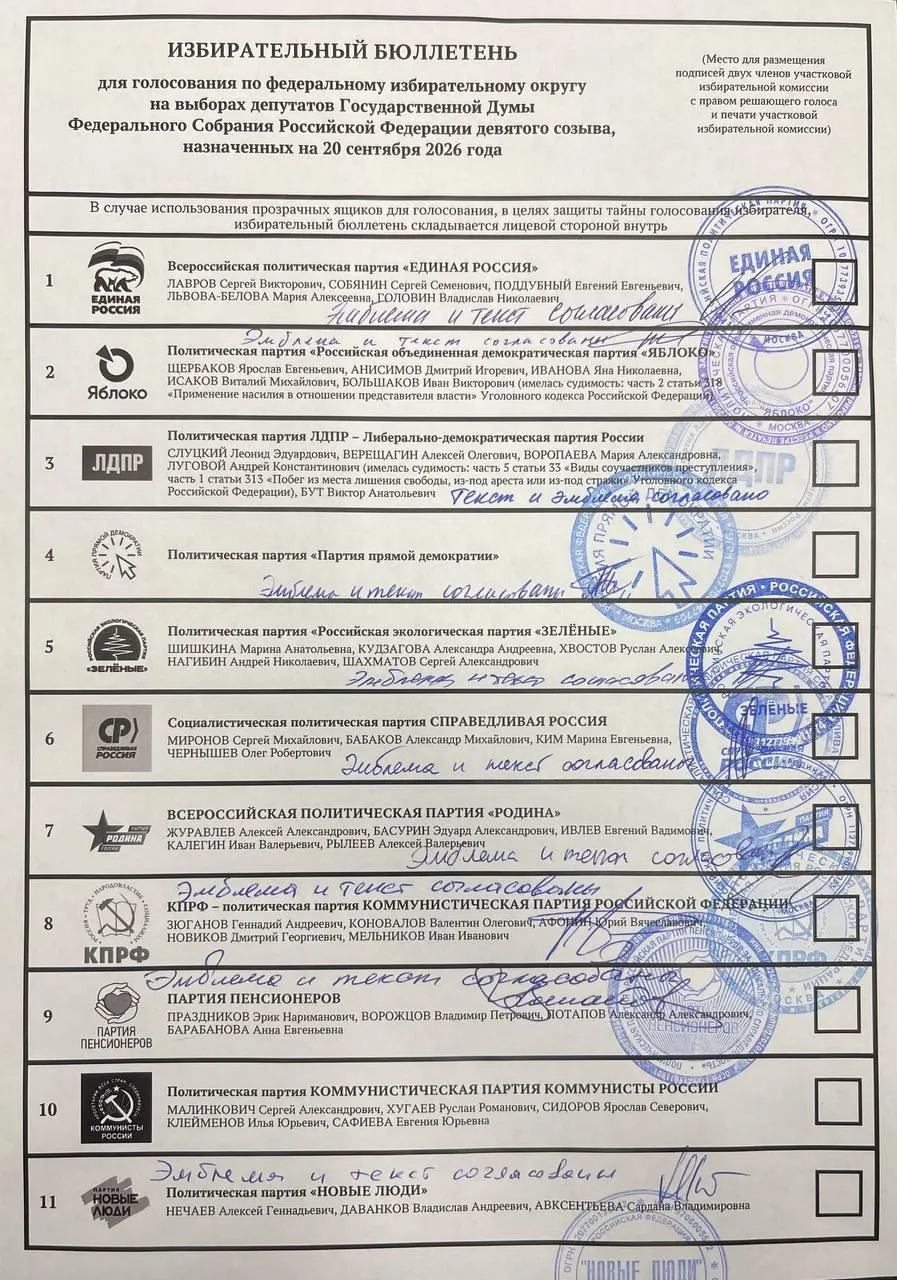 Документ определяет оформление бюллетеня по партийным спискам на предстоящих выборах.