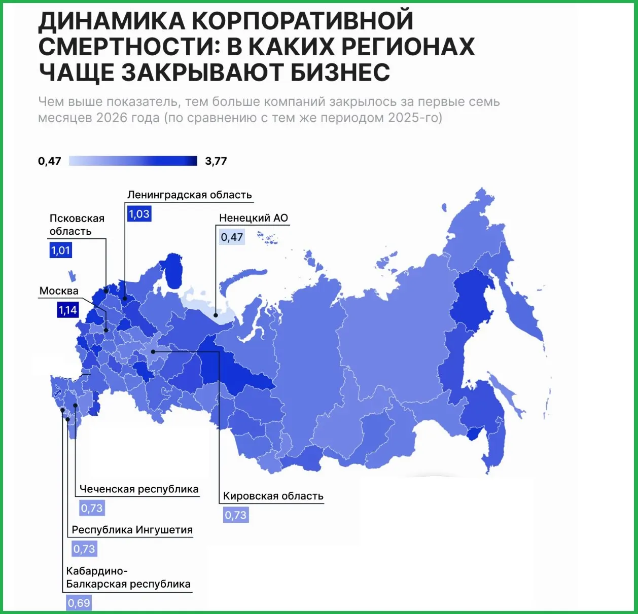 На начало августа лидерами по закрытию бизнеса стали Москва, Ленинградская область и Псковская область.