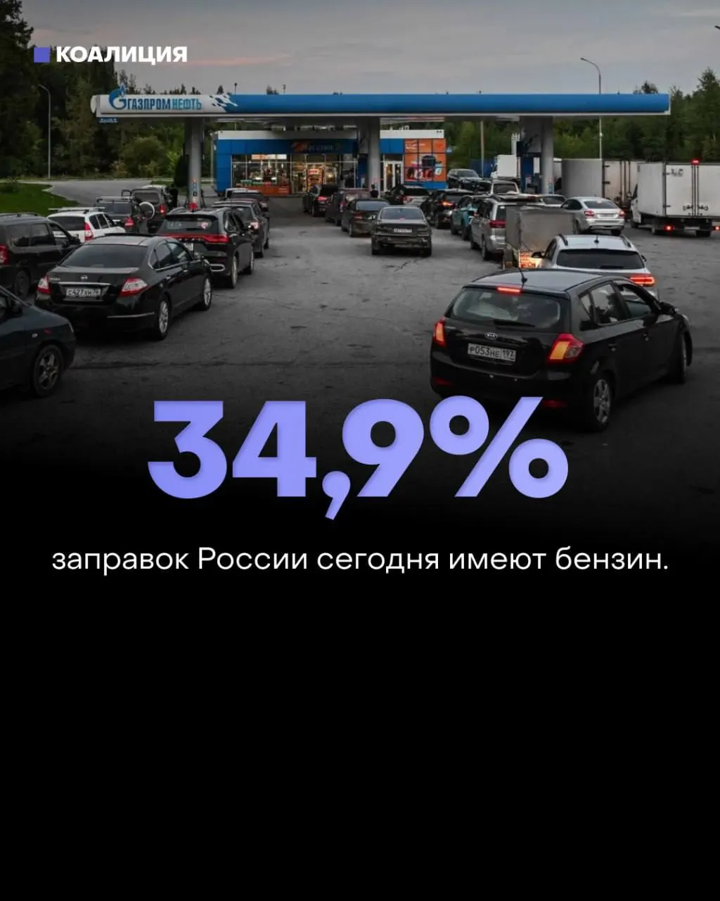 За последнюю неделю доступность топлива заметно снизилась по всей стране; ситуация в Липецкой области особенно сложная, Москва и Волгоград — в зоне падения.