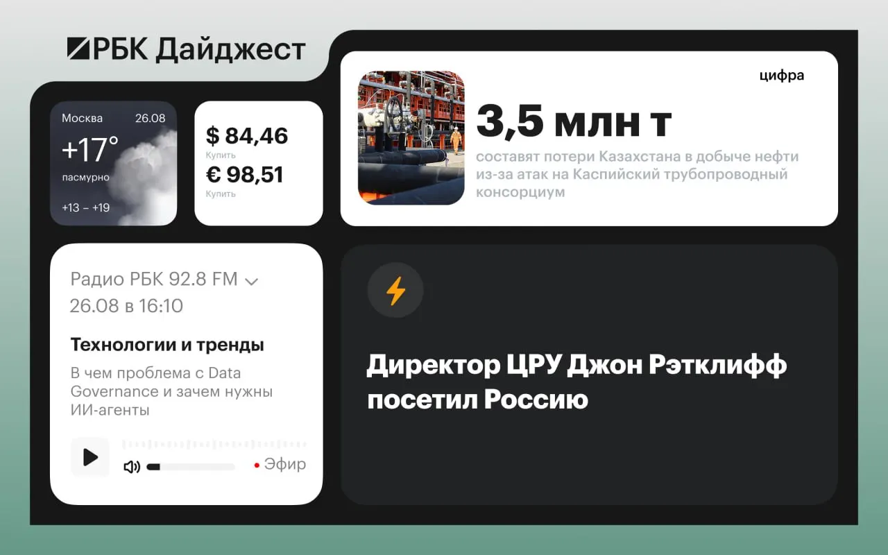 Кратко о ключевых событиях дня: дипломатические визиты, авиационные маневры и региональные новости.