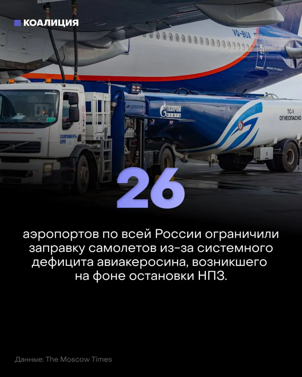 В 26 аэропортах ограничили выдачу авиакеросина; режим в Пулково продлили до марта 2027 года; экспорт топлива запретили до 30 ноября. Рост цен на керосин и сокращение переработки топлива усиливают давление на авиаперевозки.