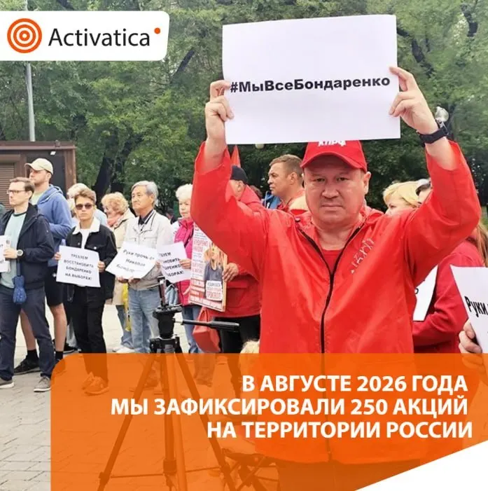 В августе 2026 года зафиксировано 250 протестных акций по всей стране. Протесты переплелись с темами выборов и мирной позицией, сопровождаясь задержаниями и акциями в разных регионах.