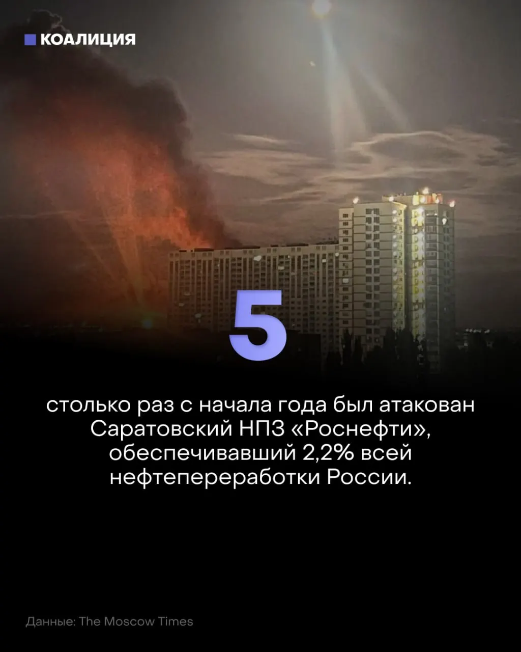 Беспилотники снова атаковали Саратовский НПЗ, вызывая остановки и рост цен на топливо в регионе.