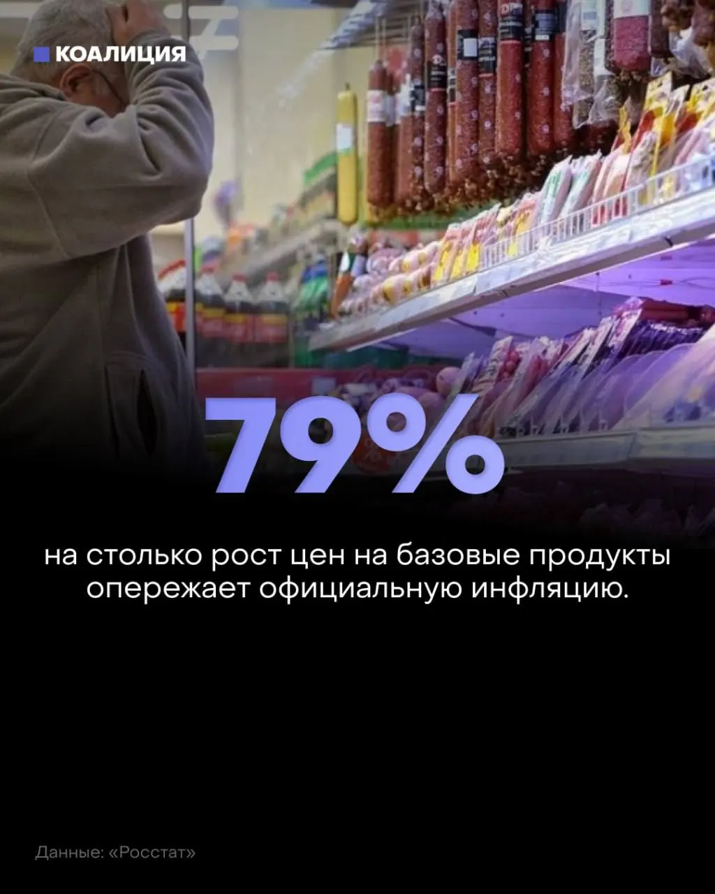 Базовый набор продуктов за январь–июль вырос на 8,5%, овощи — на 27–36%, сахар — на 26%, мясо и рыба — около 11%.